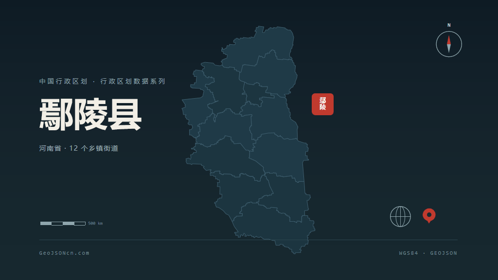 许昌市鄢陵县矢量地图PPT模板预览（行政区划代码 411024）