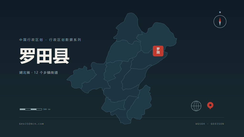 黄冈市罗田县矢量地图PPT模板预览（行政区划代码 421123）