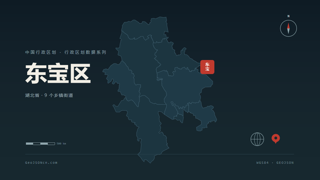 荆门市东宝区矢量地图PPT模板预览图
