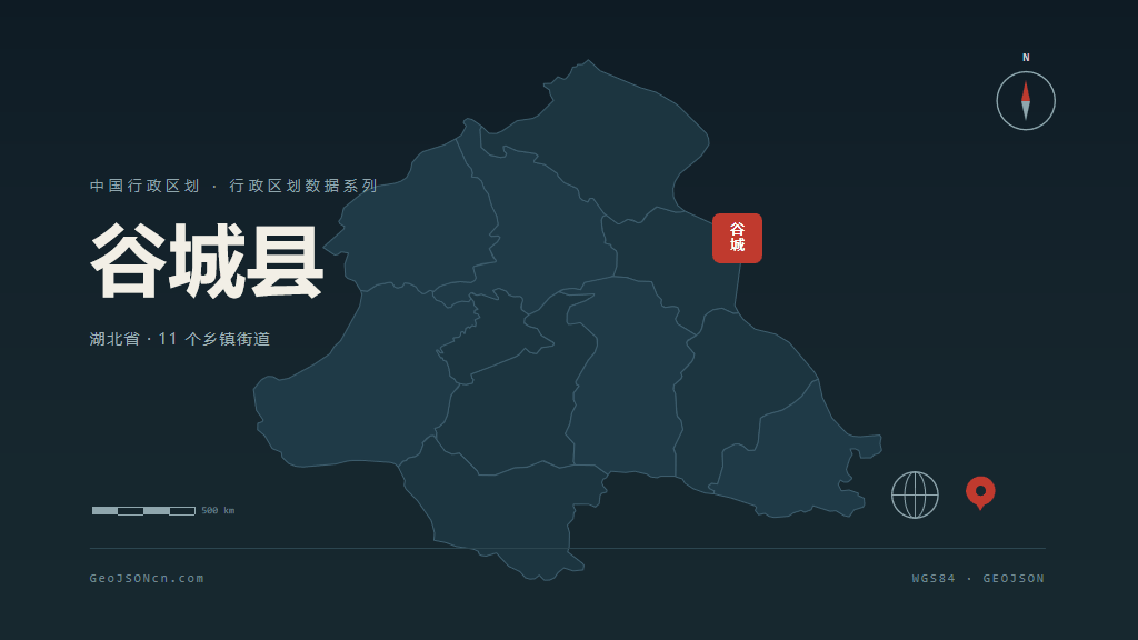 襄阳市谷城县矢量地图PPT模板预览图