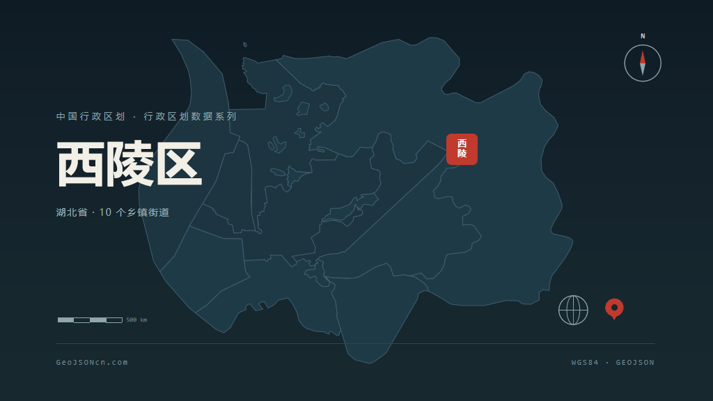 宜昌市西陵区矢量地图PPT模板预览（行政区划代码 420502）