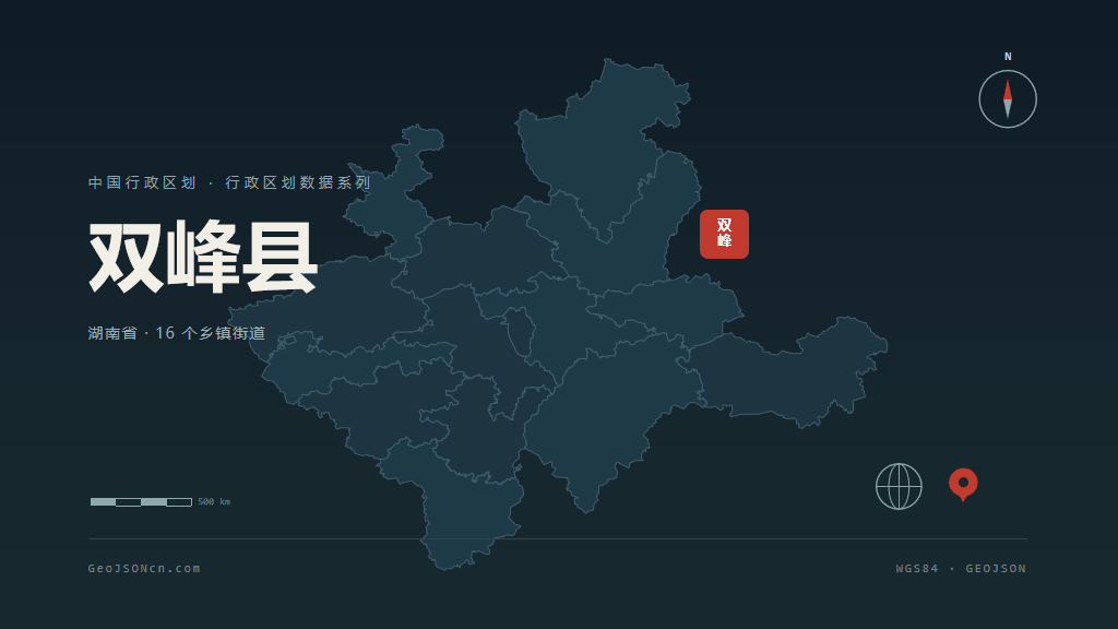 娄底市双峰县矢量地图PPT模板预览图