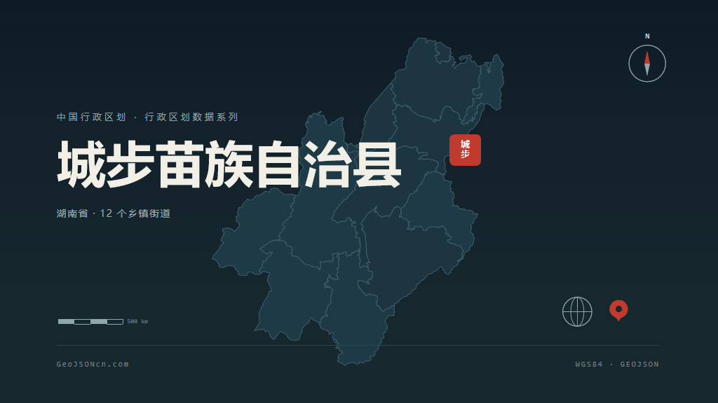 邵阳市城步苗族自治县矢量地图PPT模板预览图