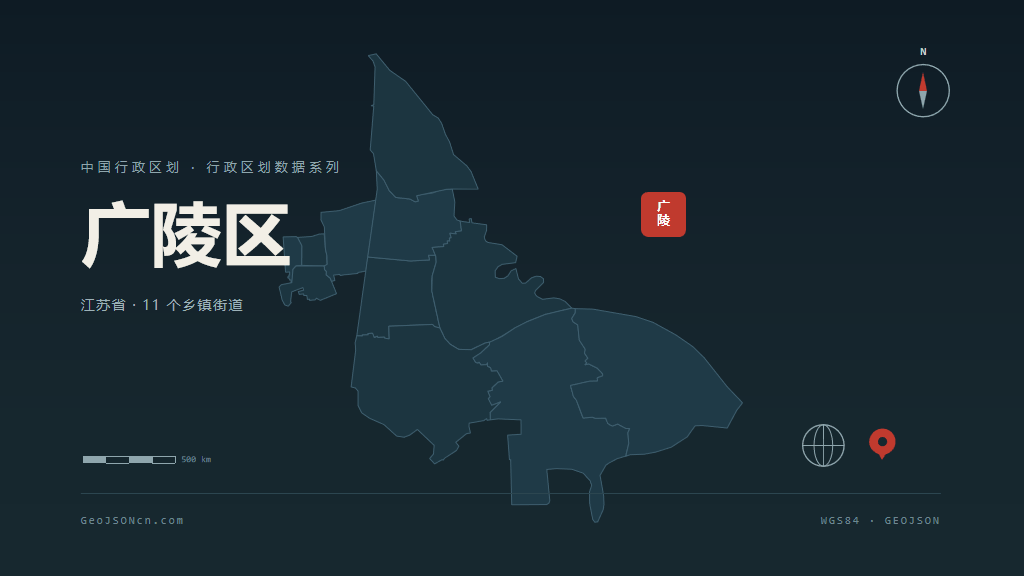 扬州市广陵区矢量地图PPT模板预览图