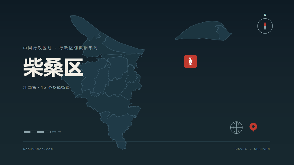 九江市柴桑区矢量地图PPT模板预览（行政区划代码 360404）