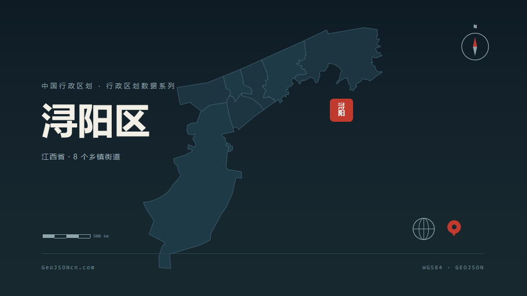 九江市浔阳区矢量地图PPT模板预览（行政区划代码 360403）