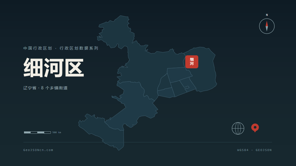 阜新市细河区矢量地图PPT模板预览（行政区划代码 210911）