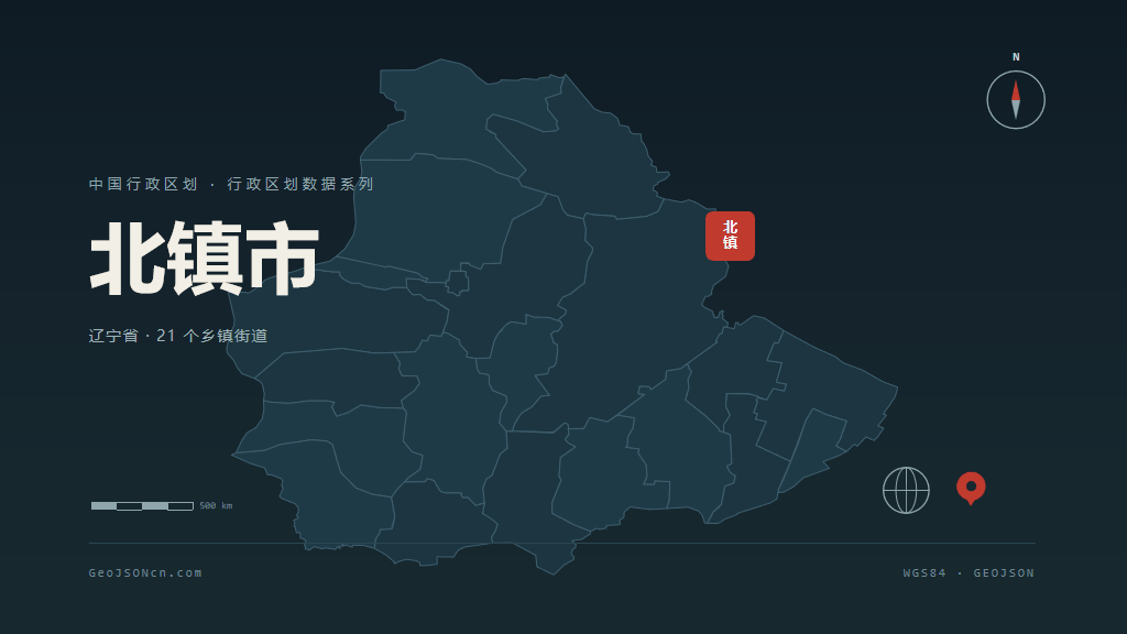 锦州市北镇市矢量地图PPT模板预览图