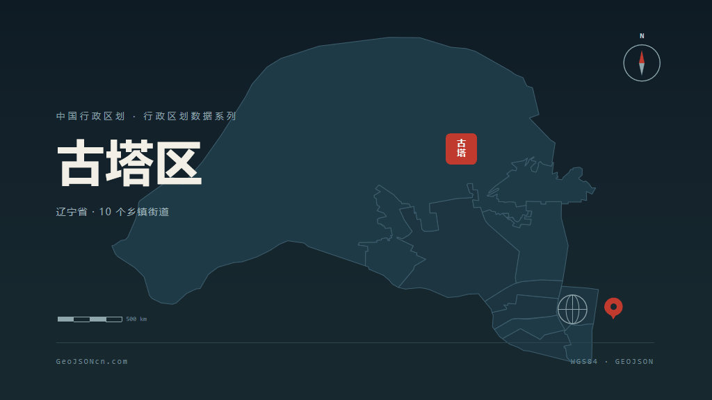 锦州市古塔区矢量地图PPT模板预览图