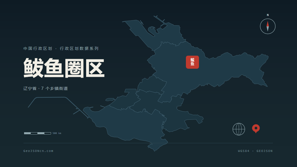 营口市鲅鱼圈区矢量地图PPT模板预览图