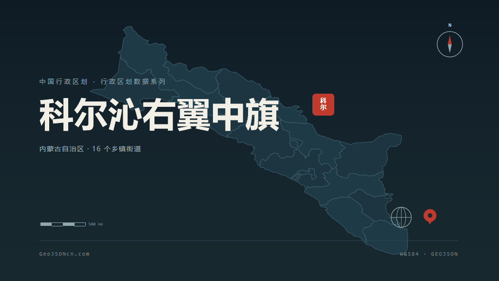 兴安盟科尔沁右翼中旗矢量地图PPT模板预览图