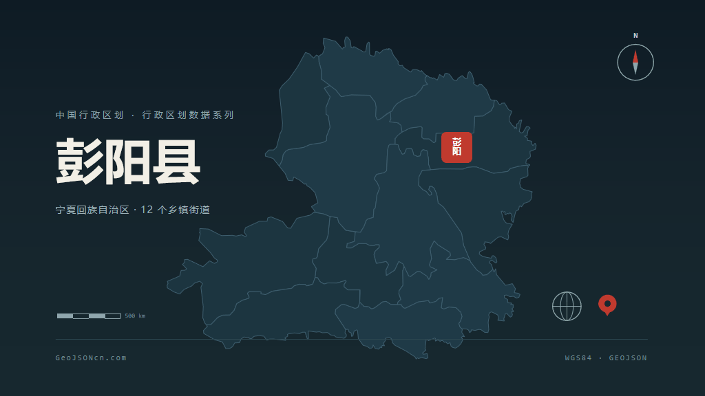 固原市彭阳县矢量地图PPT模板预览图
