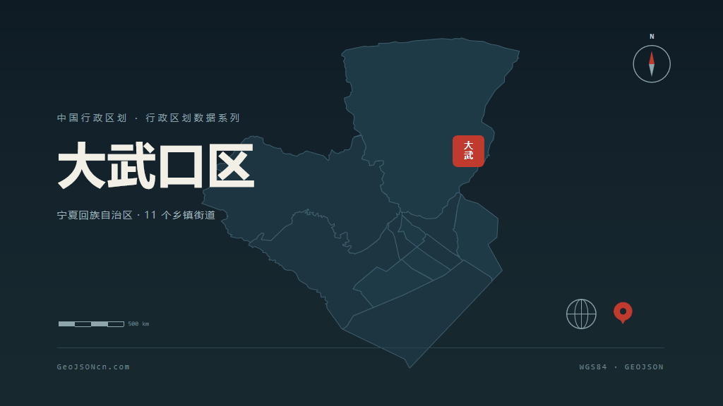 石嘴山市大武口区矢量地图PPT模板预览图