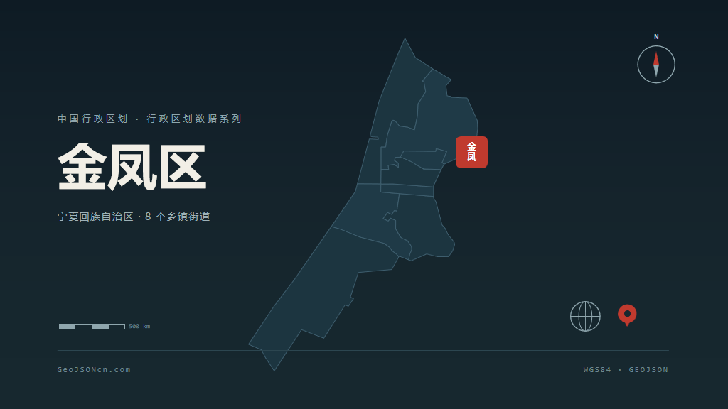 银川市金凤区矢量地图PPT模板预览（行政区划代码 640106）