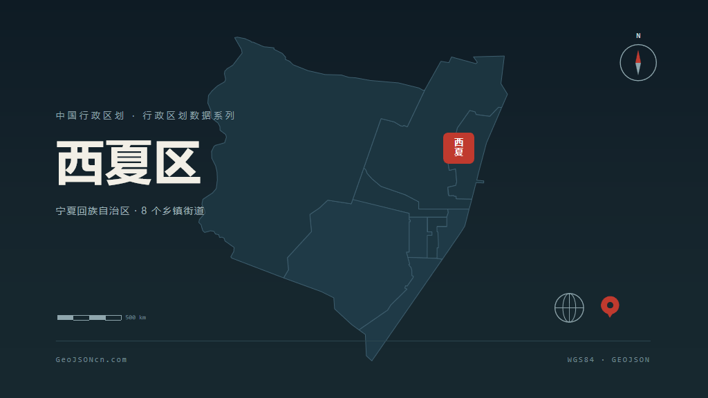 银川市西夏区矢量地图PPT模板预览（行政区划代码 640105）