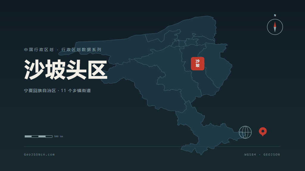中卫市沙坡头区矢量地图PPT模板预览（行政区划代码 640502）