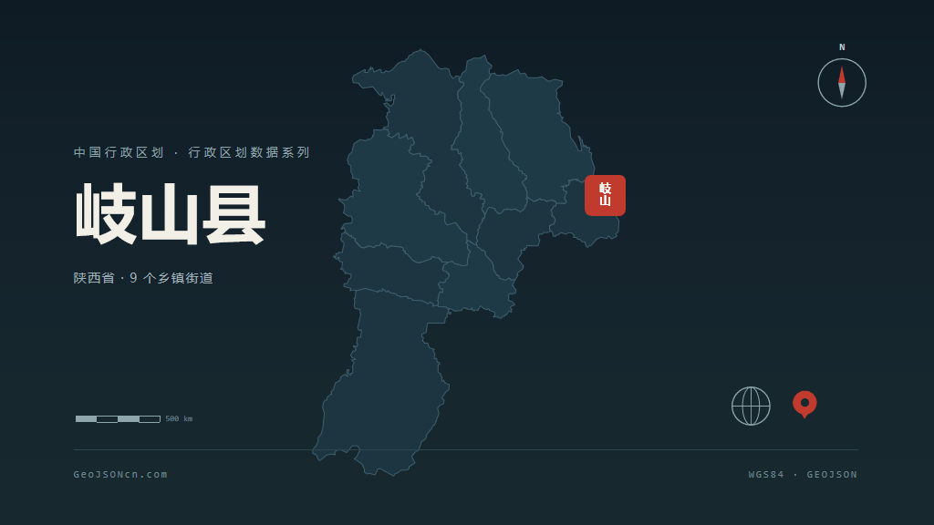 宝鸡市岐山县矢量地图PPT模板预览图