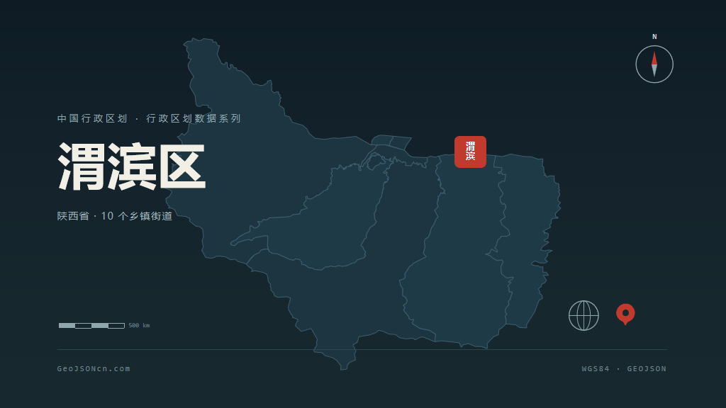 宝鸡市渭滨区矢量地图PPT模板预览（行政区划代码 610302）