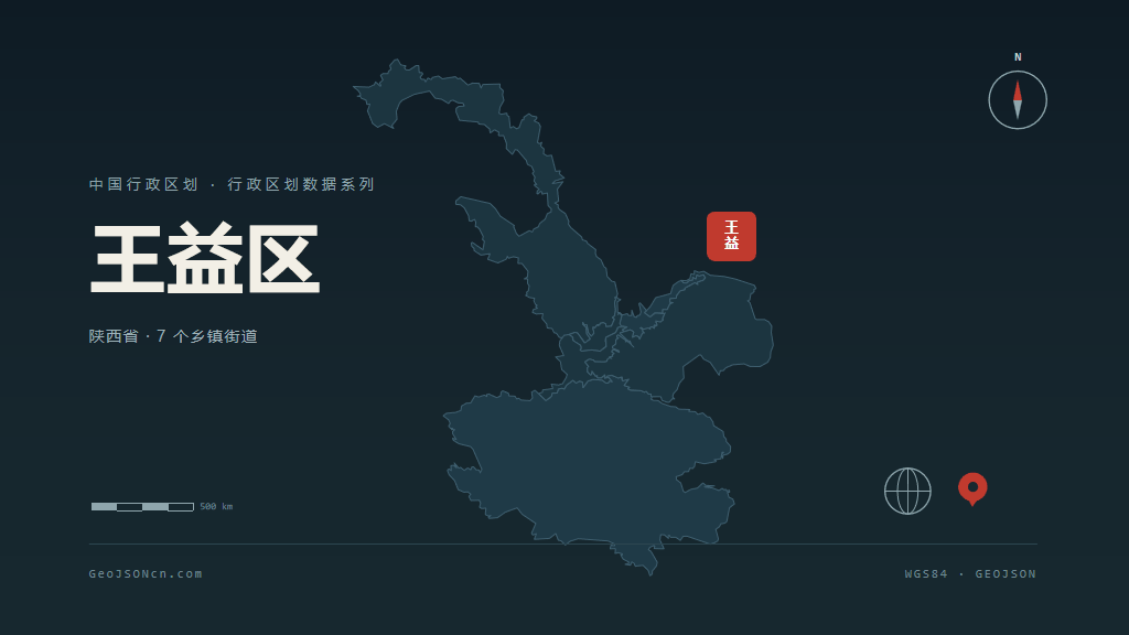 铜川市王益区矢量地图PPT模板预览图