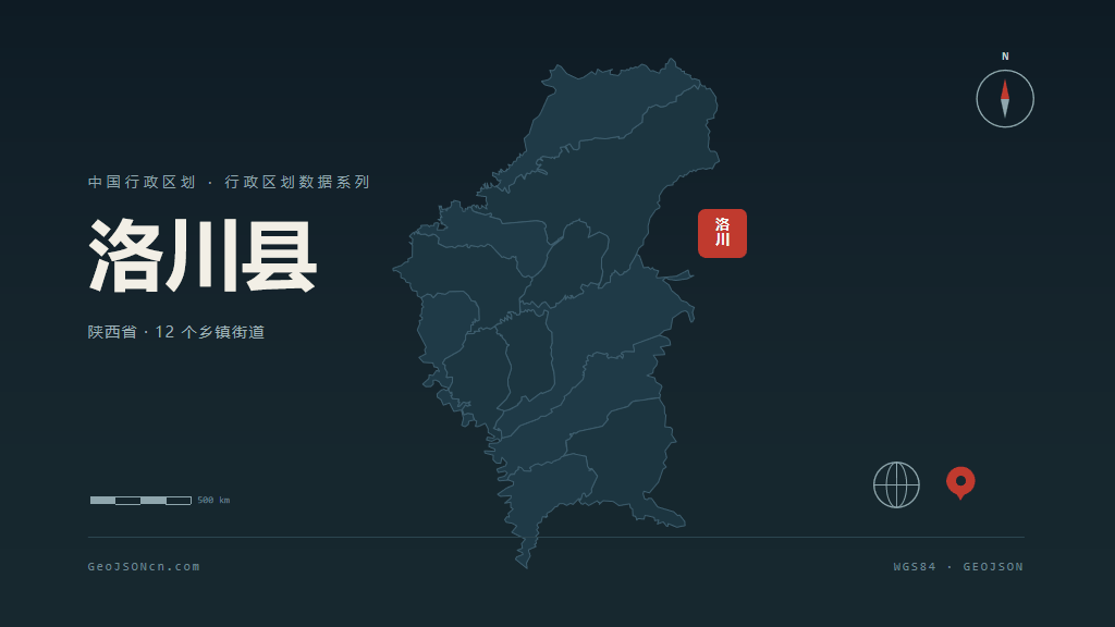 延安市洛川县矢量地图PPT模板预览（行政区划代码 610629）