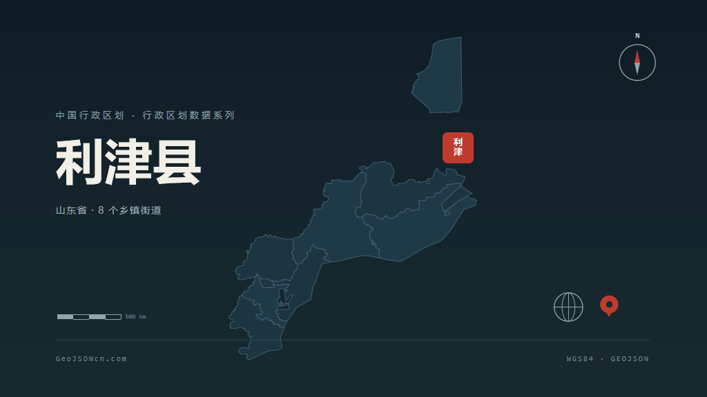 东营市利津县矢量地图PPT模板预览图