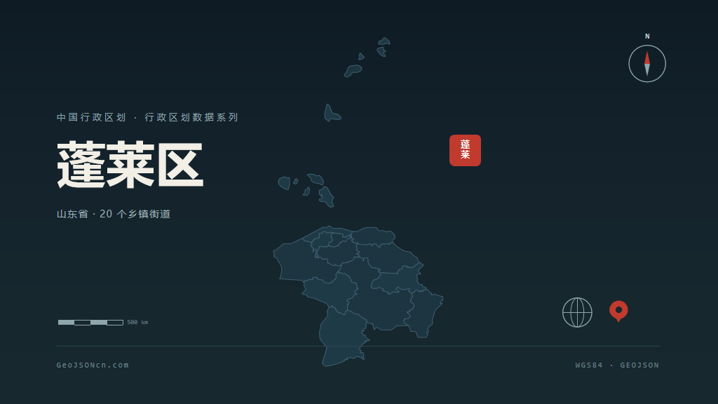 烟台市蓬莱区矢量地图PPT模板预览（行政区划代码 370614）