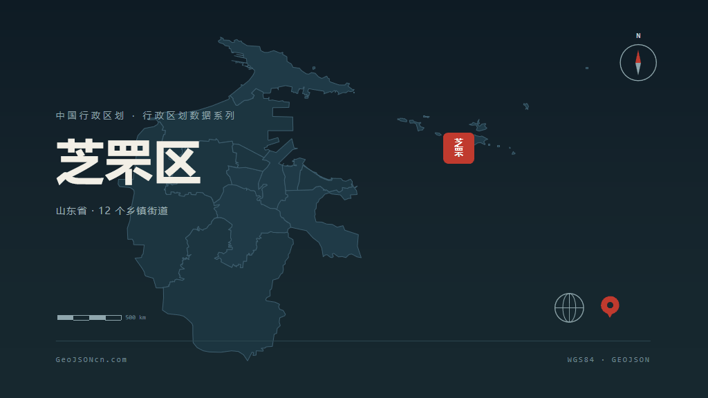 烟台市芝罘区矢量地图PPT模板预览图