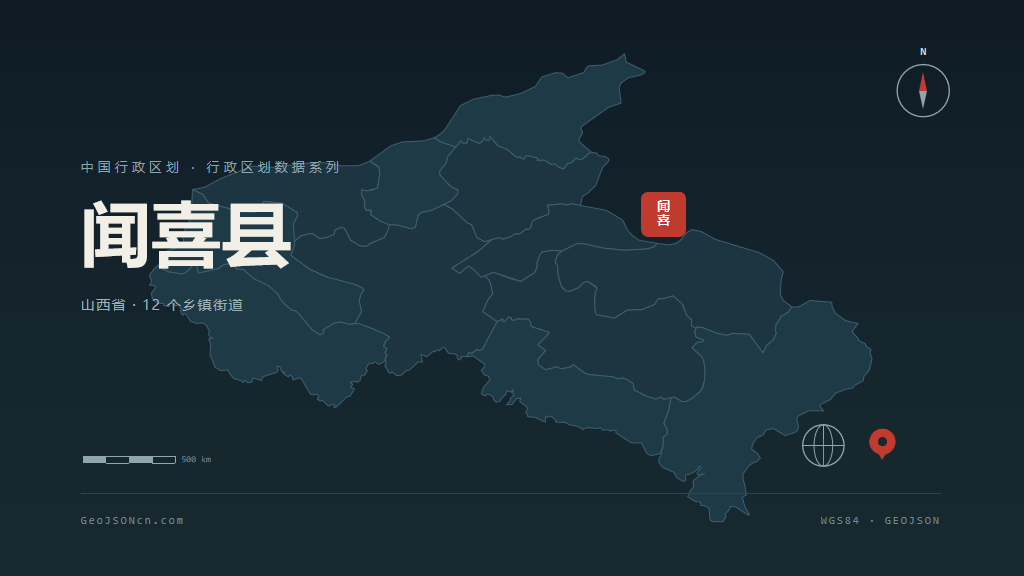 运城市闻喜县矢量地图PPT模板预览图