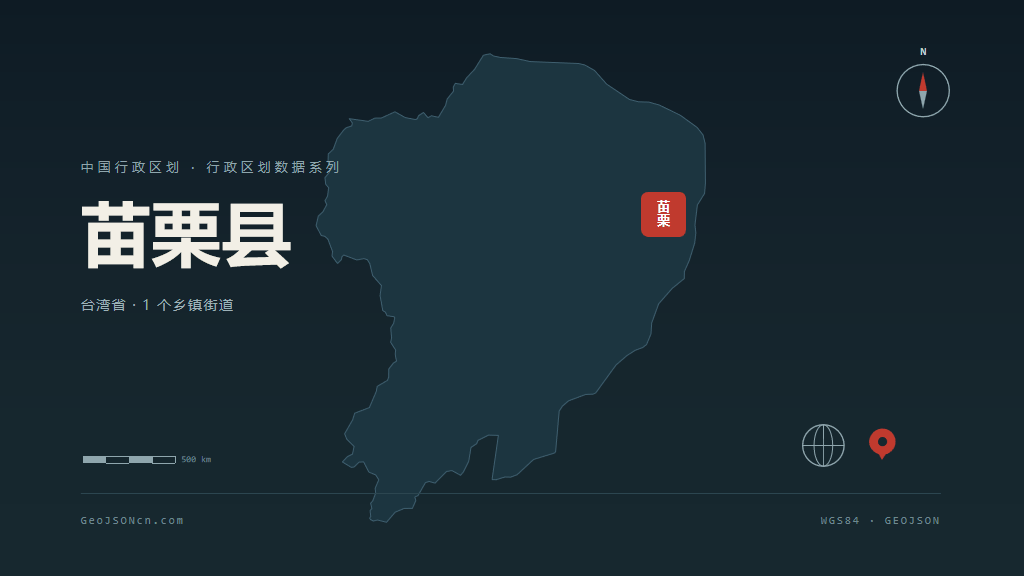 台湾省苗栗县矢量地图PPT模板预览（可编辑矢量图）