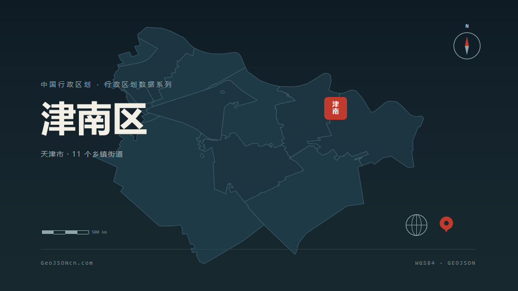 天津市津南区矢量地图PPT模板预览（行政区划代码 120112）