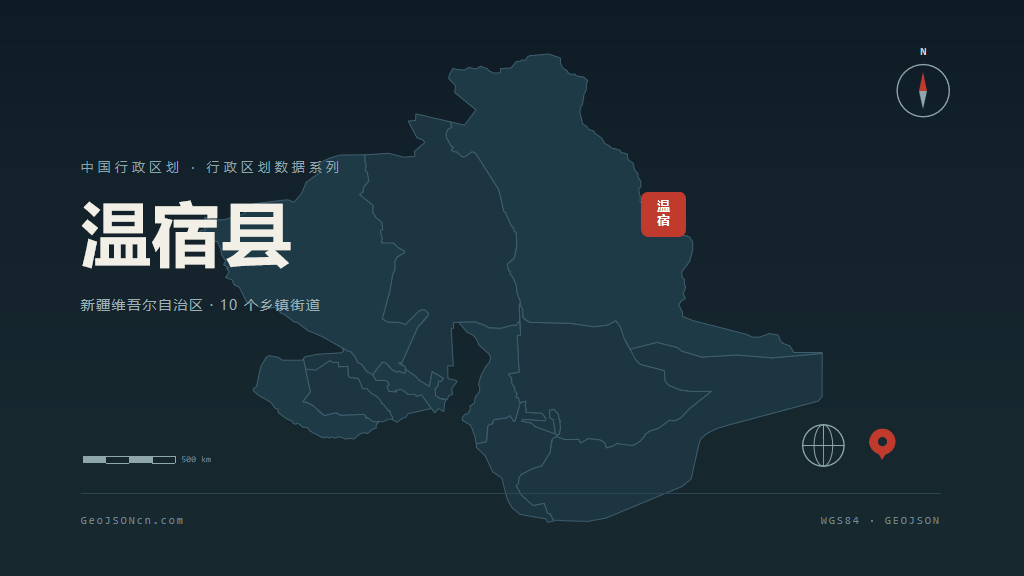 阿克苏地区温宿县矢量地图PPT模板预览（行政区划代码 652922）