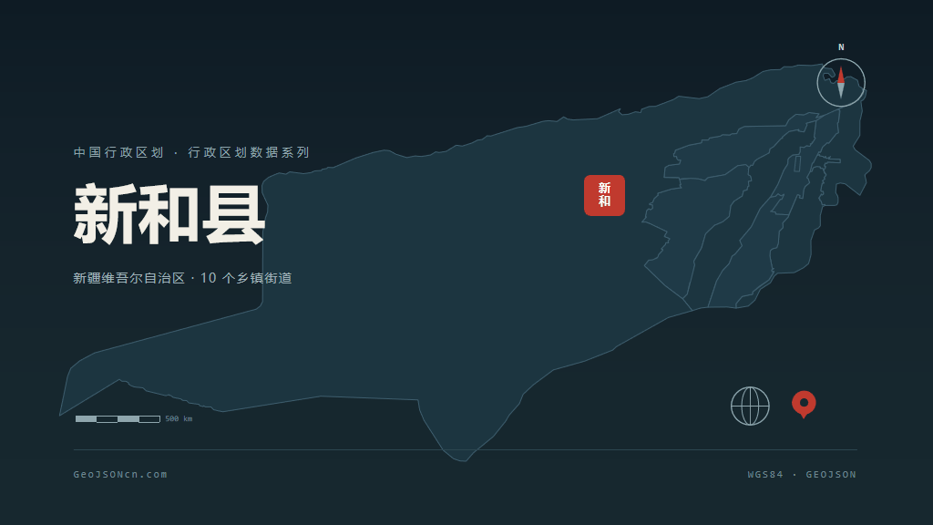 阿克苏地区新和县矢量地图PPT模板预览（行政区划代码 652925）