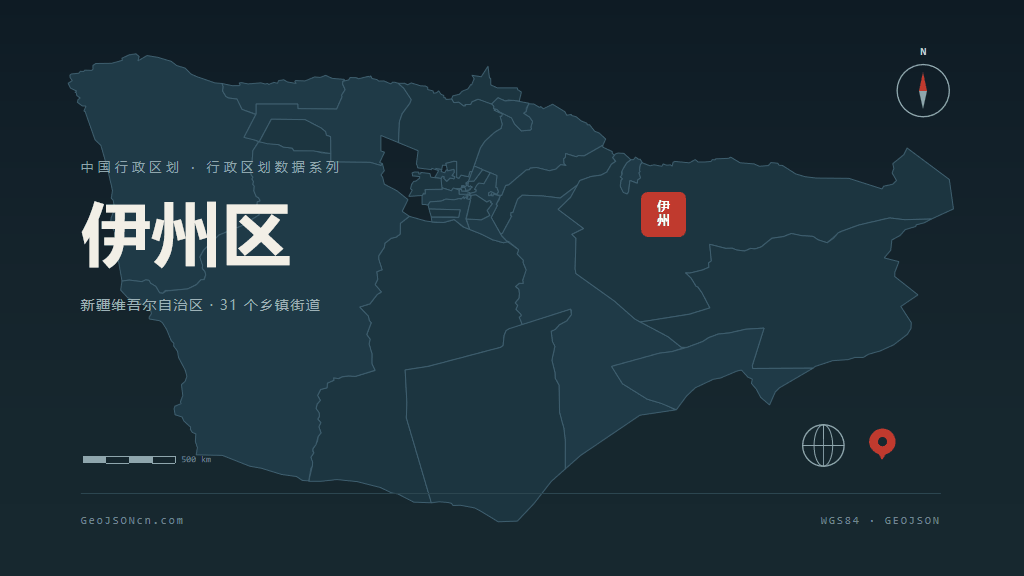 哈密市伊州区矢量地图PPT模板预览图