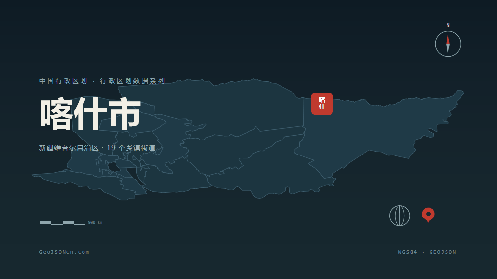喀什地区喀什市矢量地图PPT模板预览图