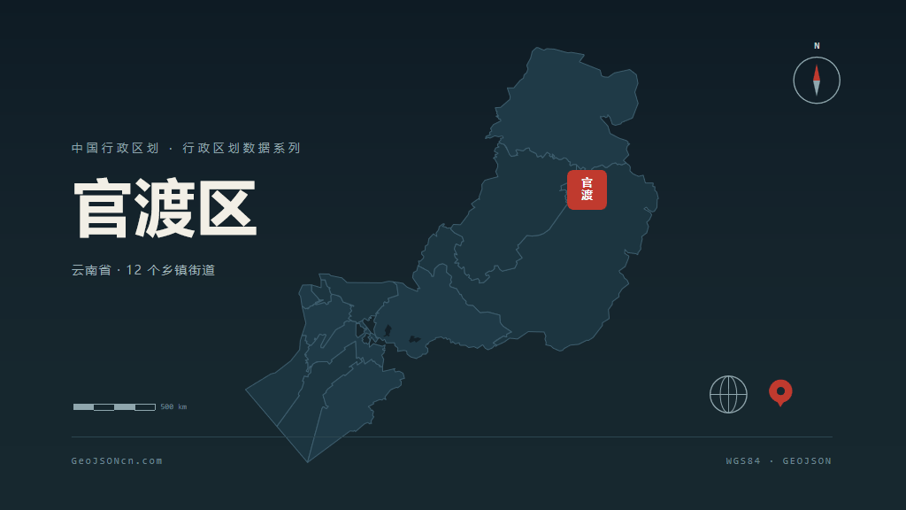 昆明市官渡区矢量地图PPT模板预览图