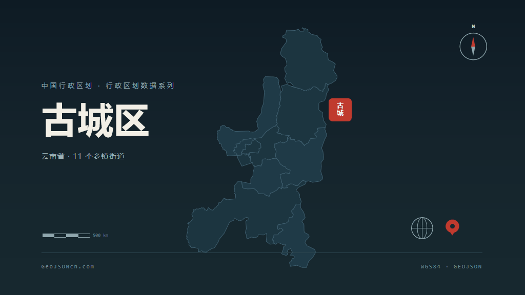 丽江市古城区矢量地图PPT模板预览图