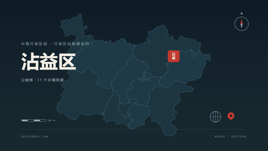 曲靖市沾益区矢量地图PPT模板预览图
