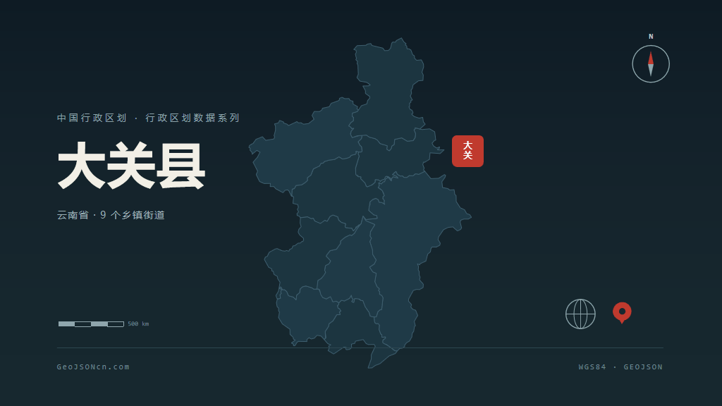 昭通市大关县矢量地图PPT模板预览图