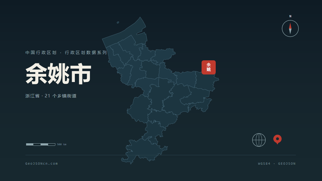 宁波市余姚市矢量地图PPT模板预览图