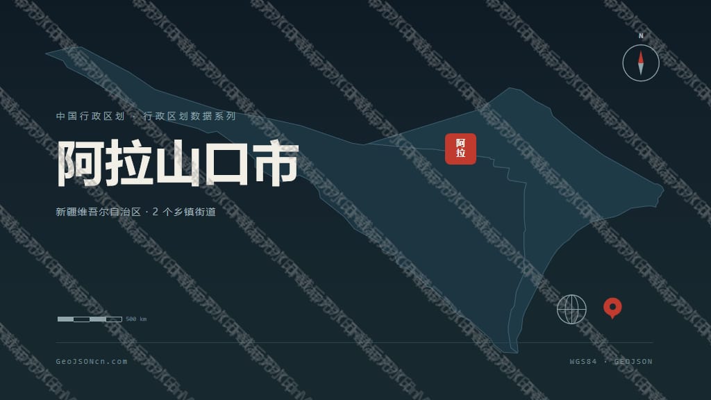 阿拉山口市 PPT 地图模板预览：两个可编辑单元